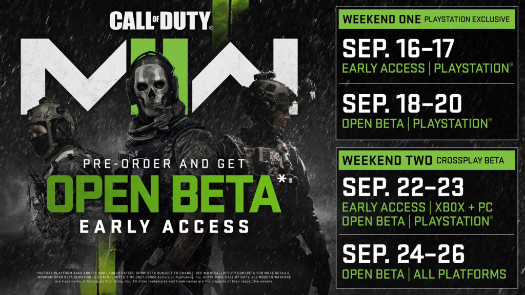 Modern Warfare II
